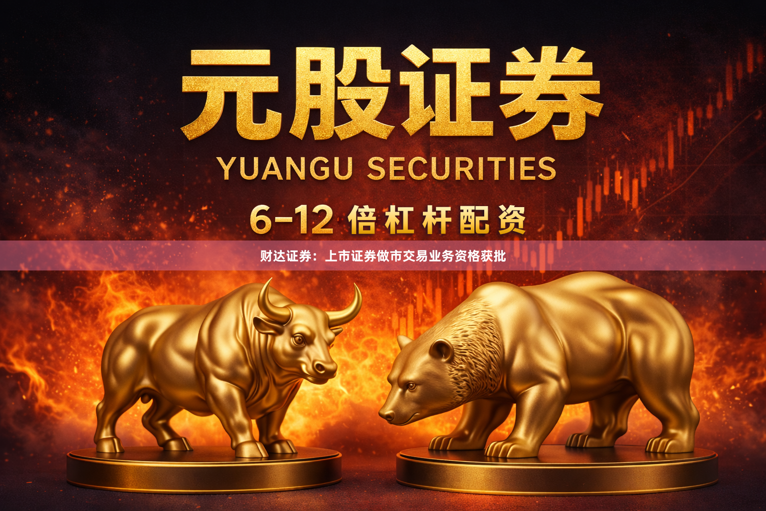 财达证券：上市证券做市交易业务资格获批